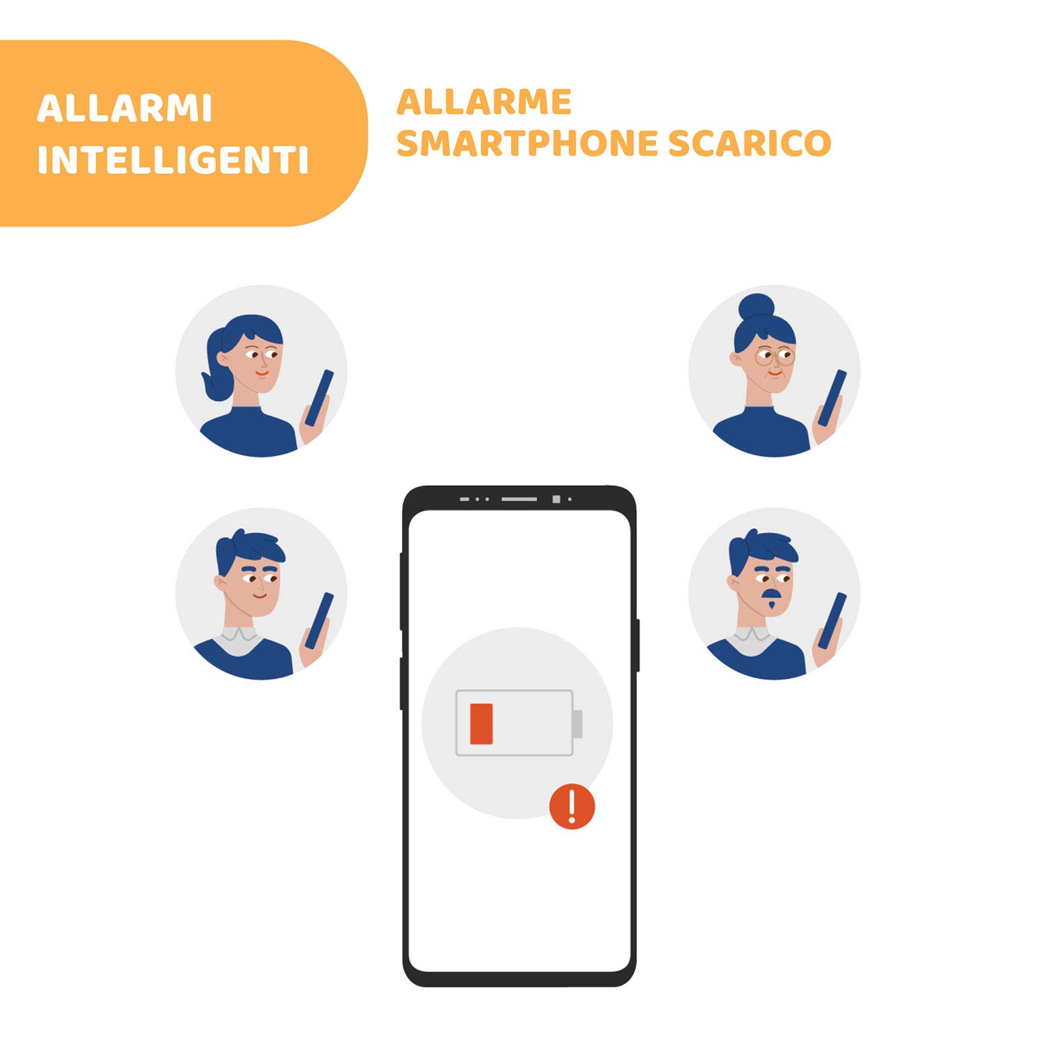 chicco-beb-care-easy-tech-dispositivo-anti-abbandono-universale-bluetooth-per-se image 7