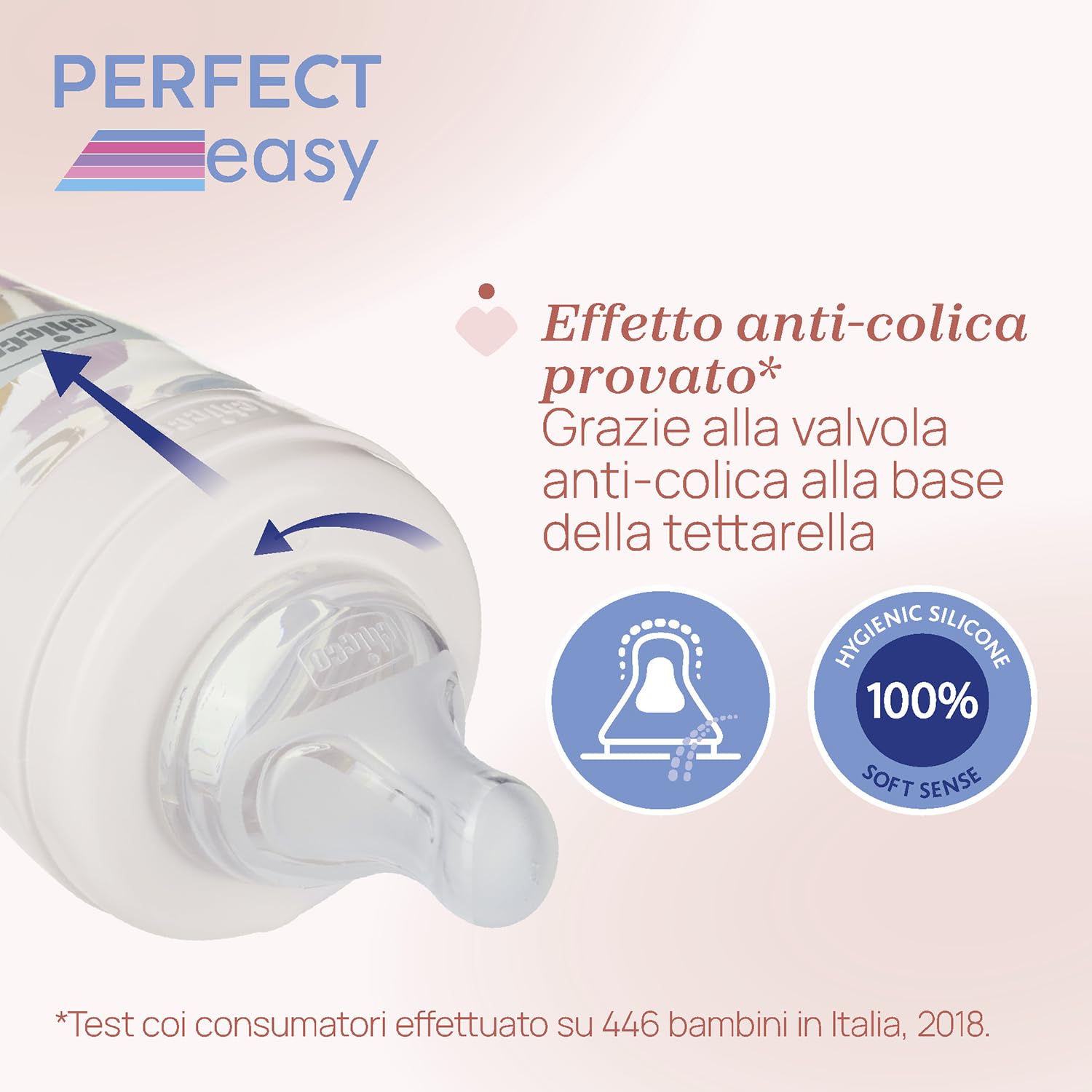 chicco-perfect-easy-set-2-biberon-anticolica-330-ml-flusso-veloce-con-tettarella image 3