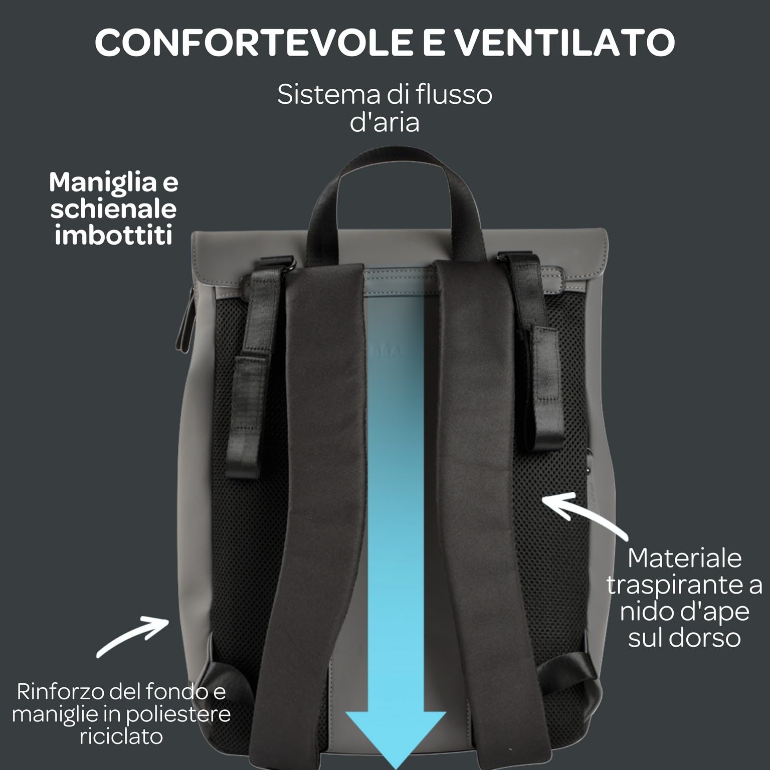 b-aba-borsa-fasciatoio-zaino-oslo-19l-impermettebile-in-gomma-riciclata-11-tasch image 7