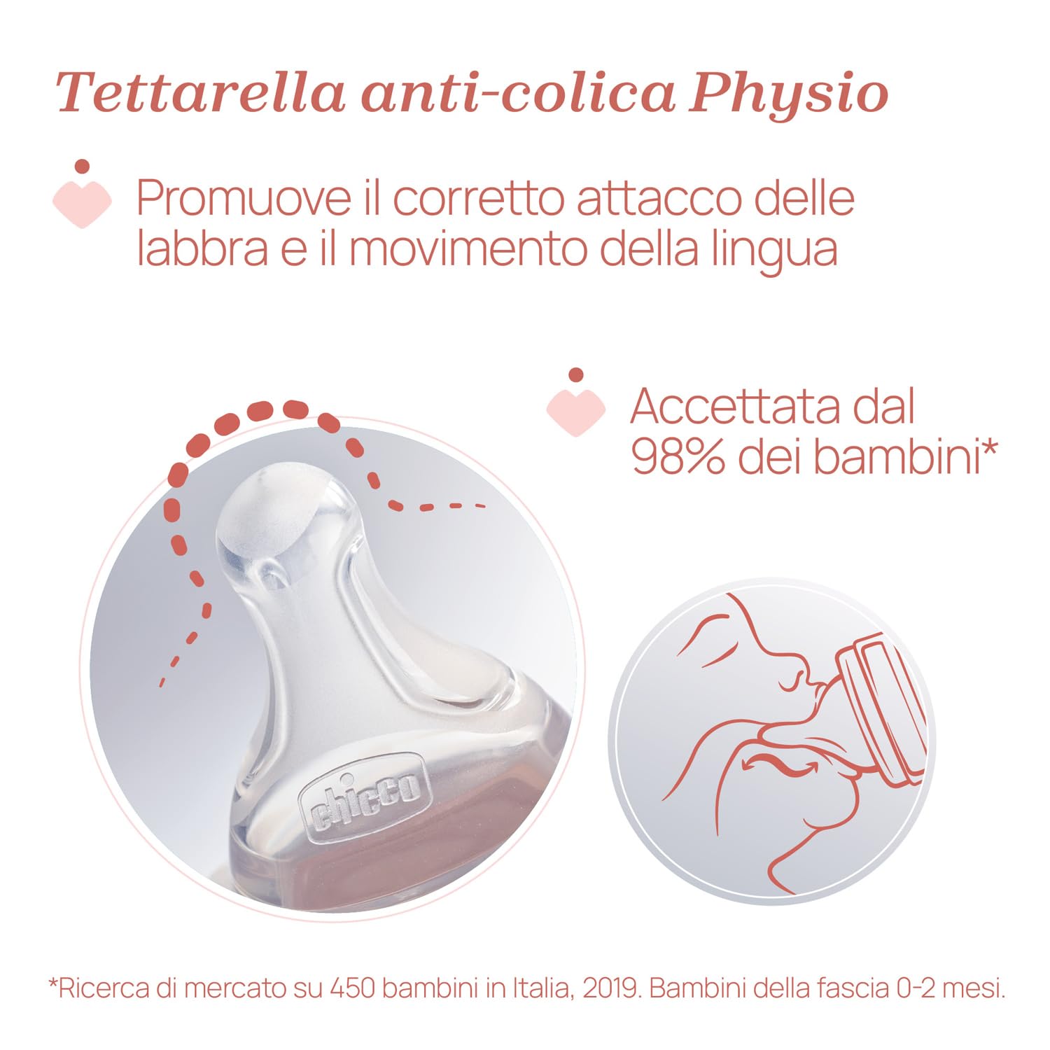 chicco-perfect-5-doppio-biberon-anticolico-da-240-ml-con-tettarella-physio-in-si image 5