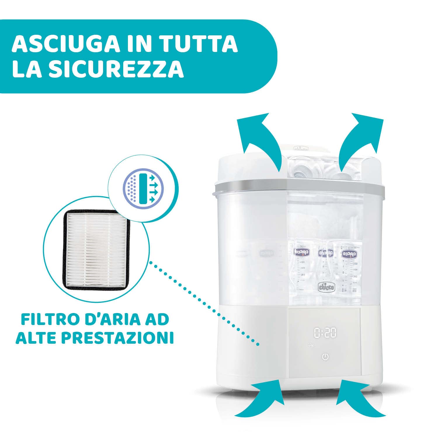 chicco-sterilizzatore-elettrico-3-in-1-con-funzione-asciugatura-sterilizza-biber image 5