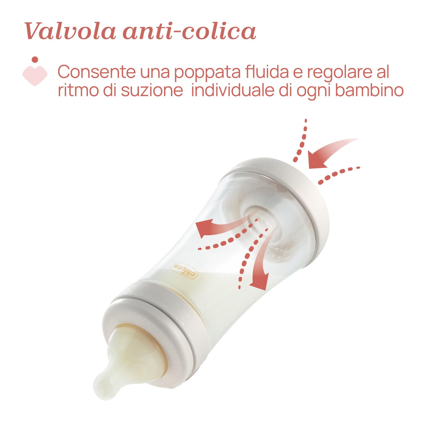 chicco-perfect-5-doppio-biberon-anticolico-da-240-ml-con-tettarella-physio-in-si image 4