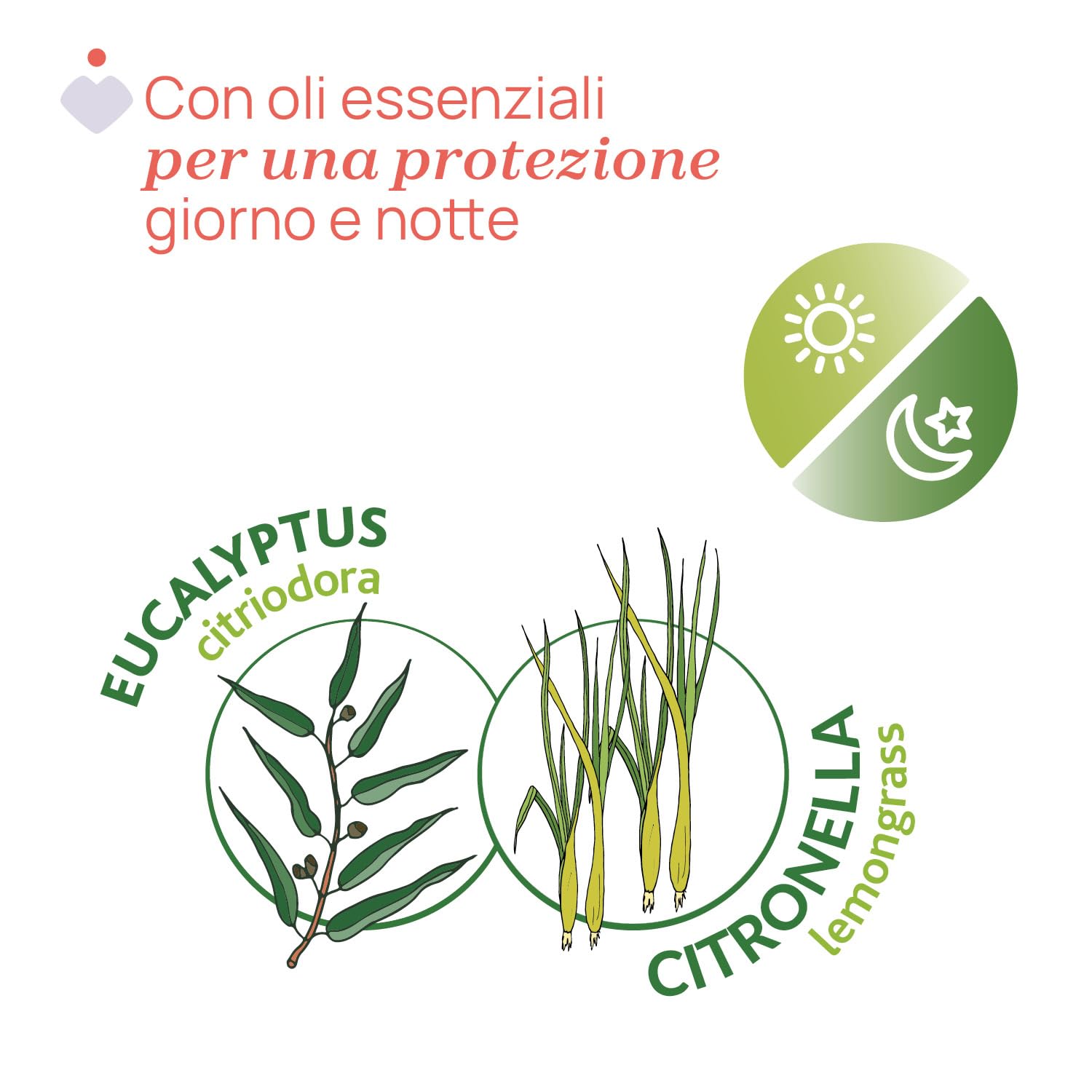 chicco-naturalz-gel-protettivo-gel-protettivo-estivo-per-bambini-con-citronella- image 5