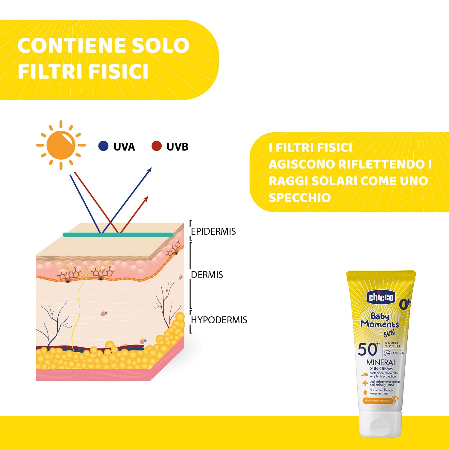 chicco-set-protezione-solare-da-viaggio-spf50-per-bambini-0-mesi-spray-360-150-m image 6