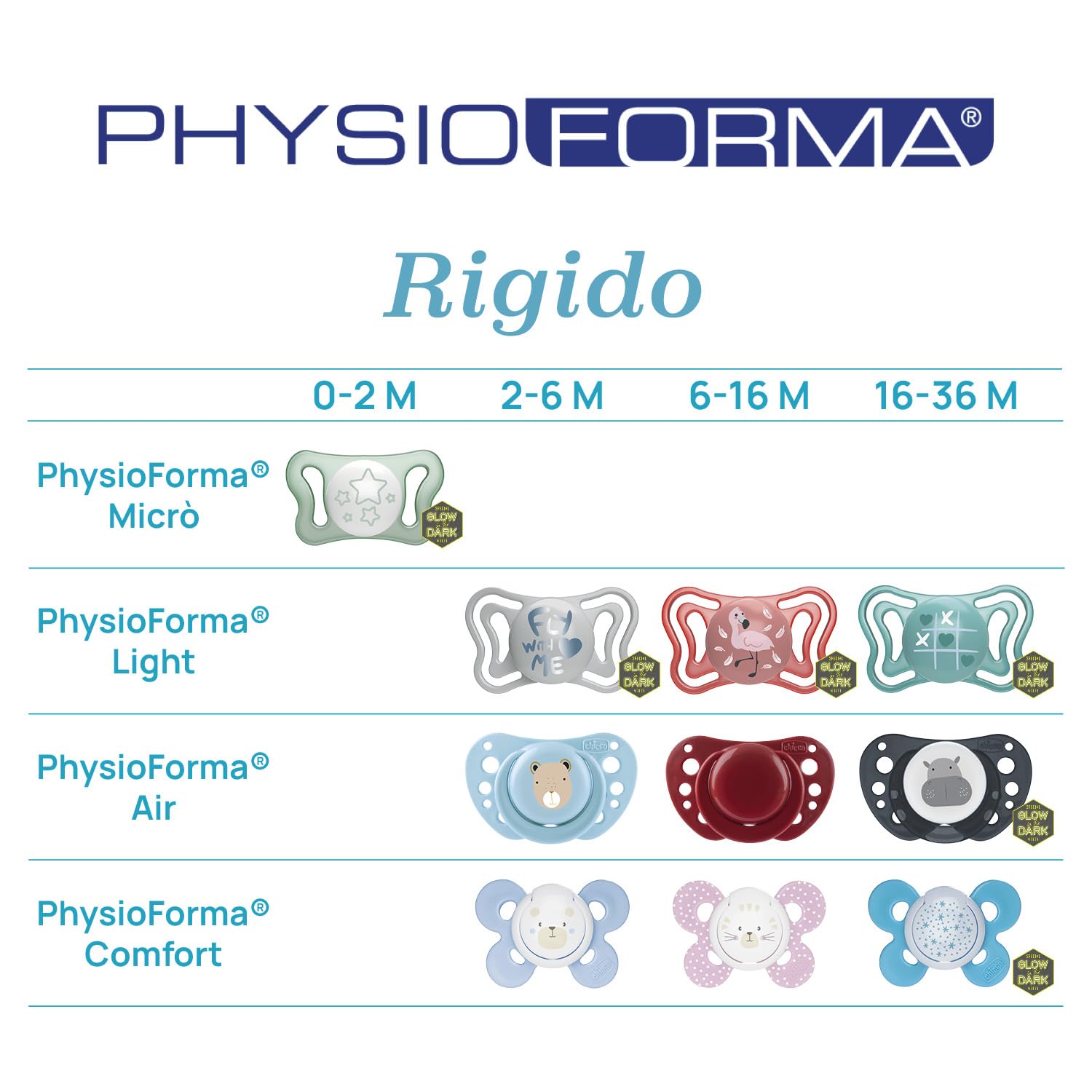 chicco-physio-comfort-night-succhietto-ortodontico-in-silicone-per-bimba-16-36-m image 6