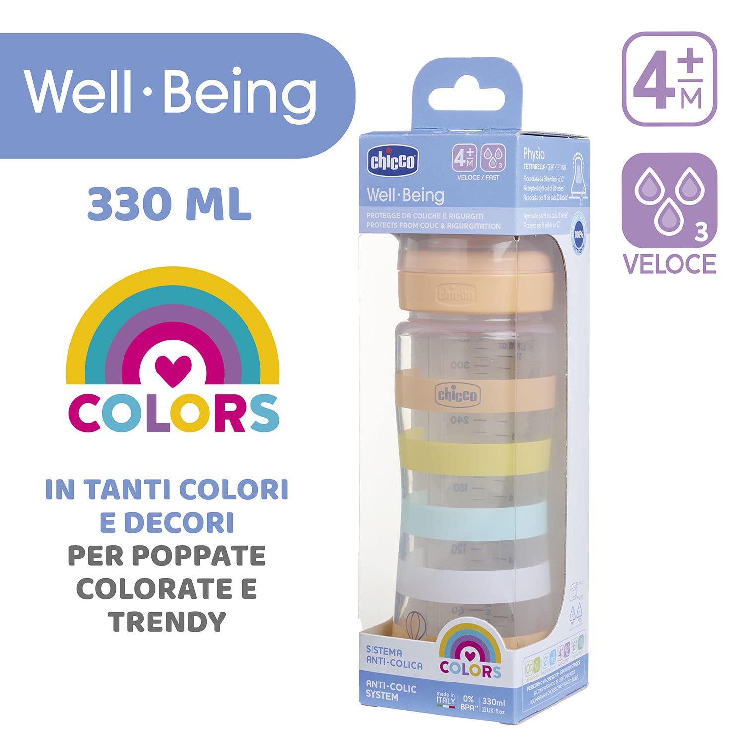 chicco-perfect-easy-set-2-biberon-anticolica-330-ml-flusso-veloce-con-tettarella image 7