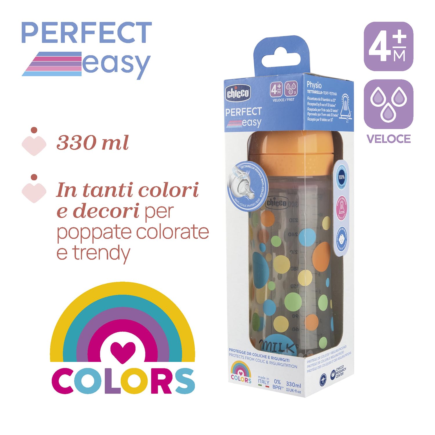 chicco-perfect-easy-set-2-biberon-anticolica-330-ml-flusso-veloce-con-tettarella image 6